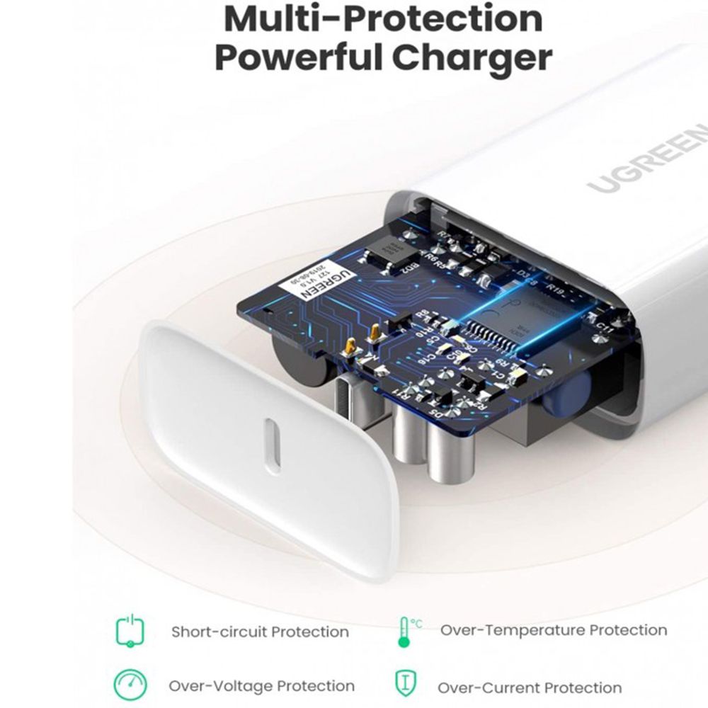 UGREEN Charger PD USB Type C 30W CD127