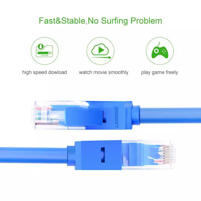 CAT 6 UTP LAN Round Cable BLUE - 3 Meter