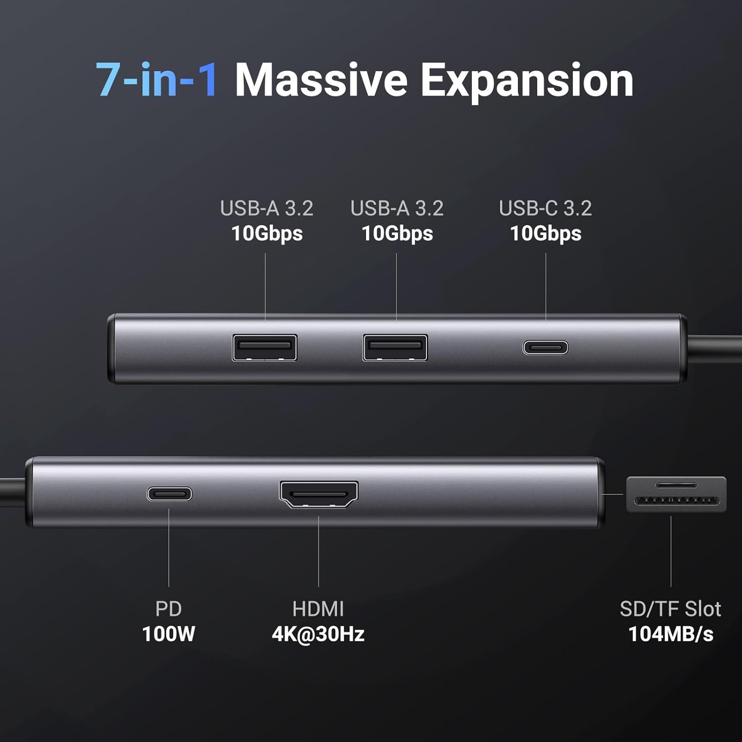 USB-C HUB 7 in 1