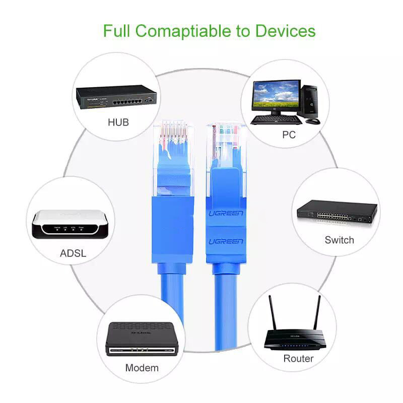 CAT 6 UTP LAN Round Cable BLUE - 5 Meter