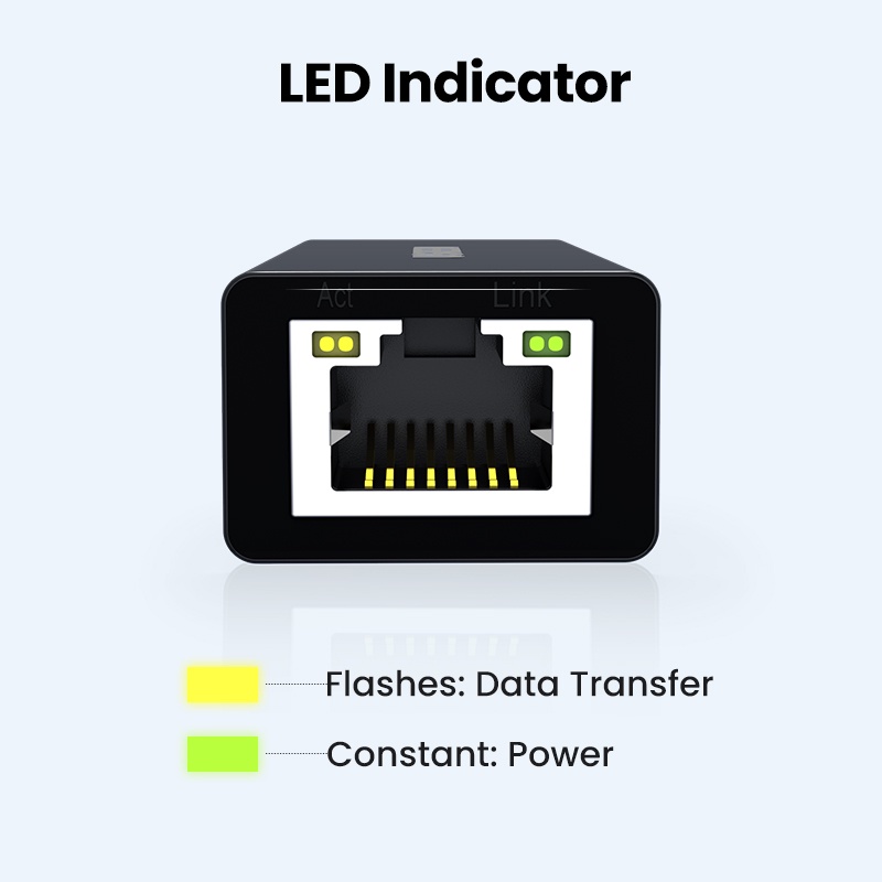 UGREEN USB 3.0 A To Gigabit Ethernet Adapter - Black