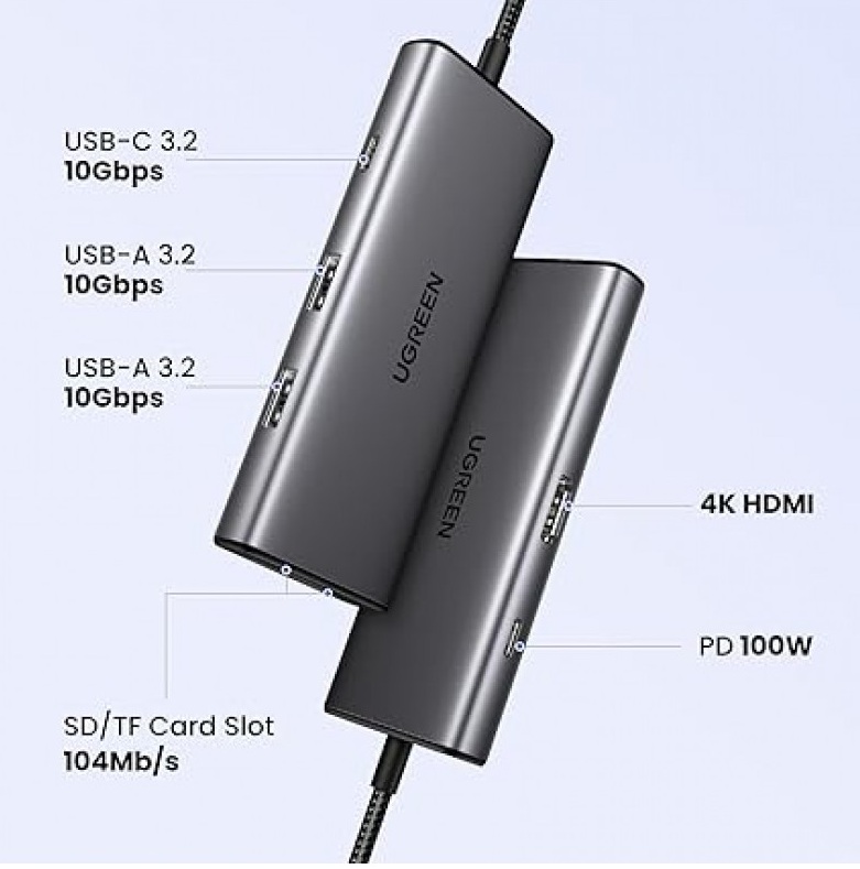 USB-C HUB 7 in 1