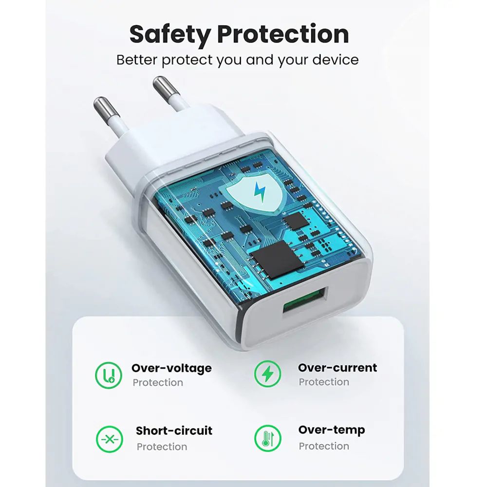 UGREEN Fast Charger 18W (White)